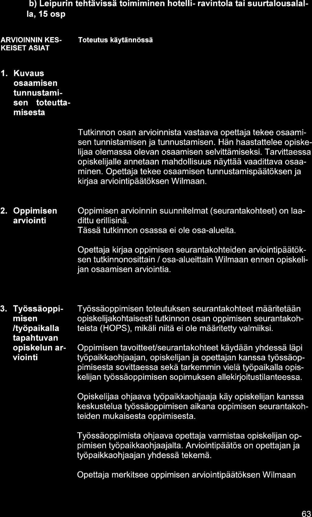 b) Leipurin tehtävissä toimiminen hotelli- rvintol ti suurtlouslll, 15 osp ARVIOINN N KES. KEISET ASIAT 1.