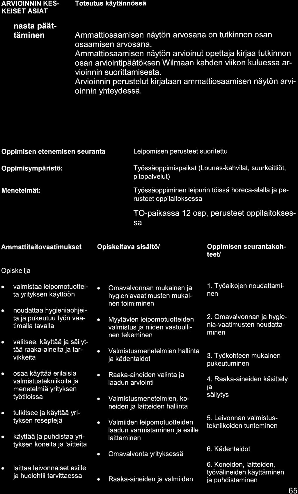 ARVIOINNIN KES. KEISET ASIAT nst päättäminen Ammttiosmisen näytön ryosn on tutkinnon osn osmisen rvosn.