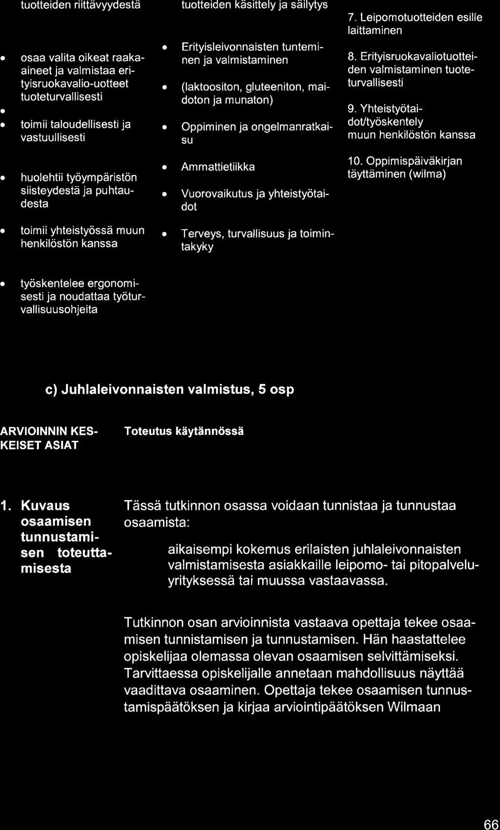 tuotteiden ri ittävyydestä os vlit oiket rkineet j vlmist erityisruokvl io-uotteet tuoteturvllisesti toim ii tloudellisesti j vstuullisesti tuotteiden käsittely j säilytys Erityisleivonnisten