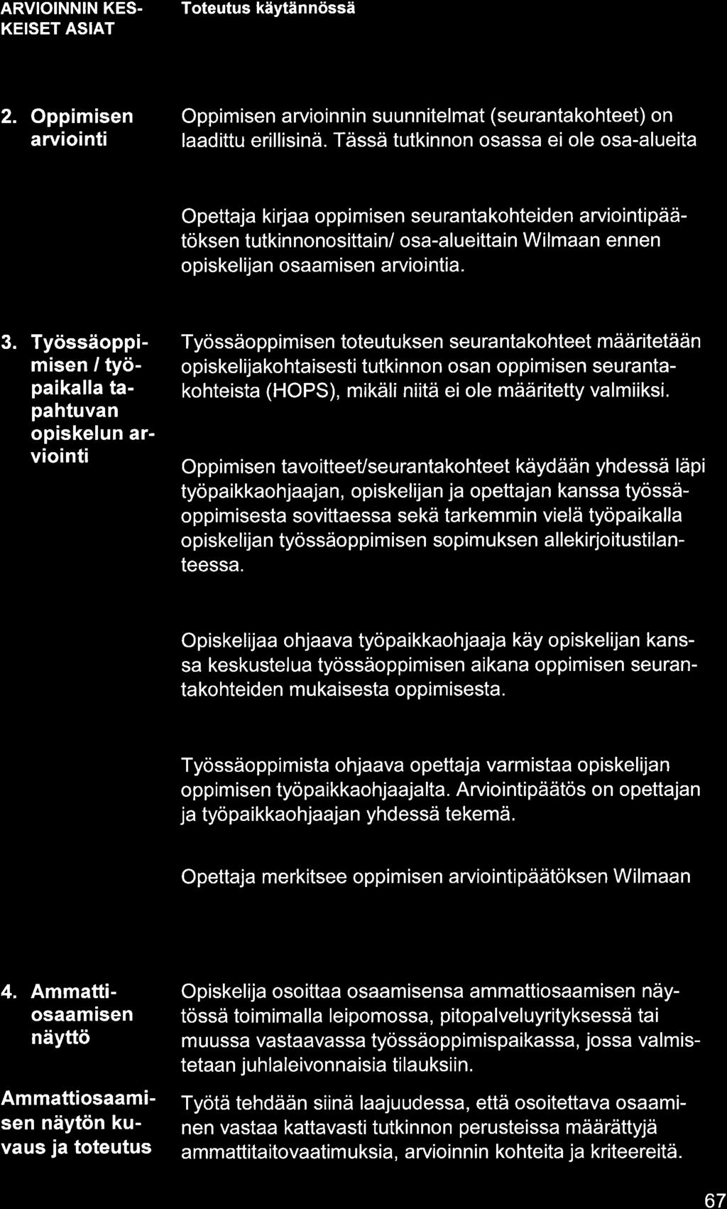 ARVIOINNIN KES. KEISET ASIAT 2. Oppimisen rviointi Oppimisen rvioinn in su unnitelmt (seurntkohteet) on ldittu erillisinä.