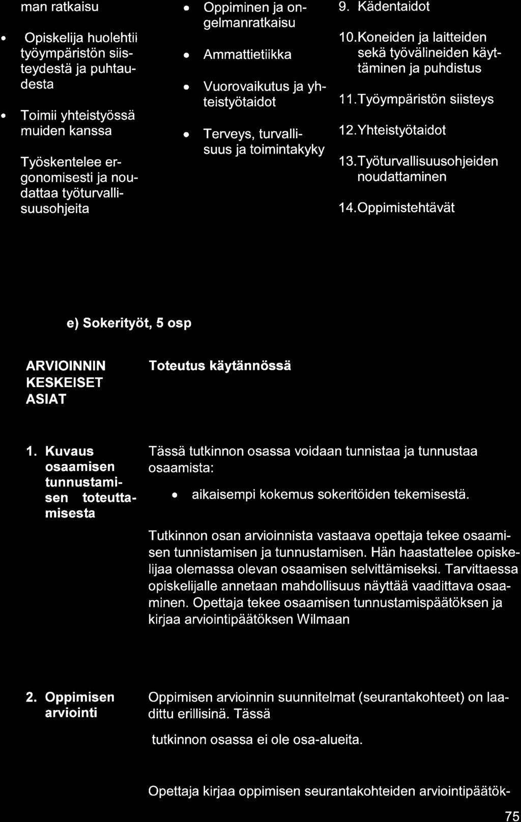 mn rtkisu Opiskelij huolehtii työympäristön siisteydestä j puhtudest Toimii yhteistyössä muiden knss Työskentelee ergonomisestij noudtt työturvllisuusohjeit o o Oppiminen j ongelmnrtkisu Ammttietiikk