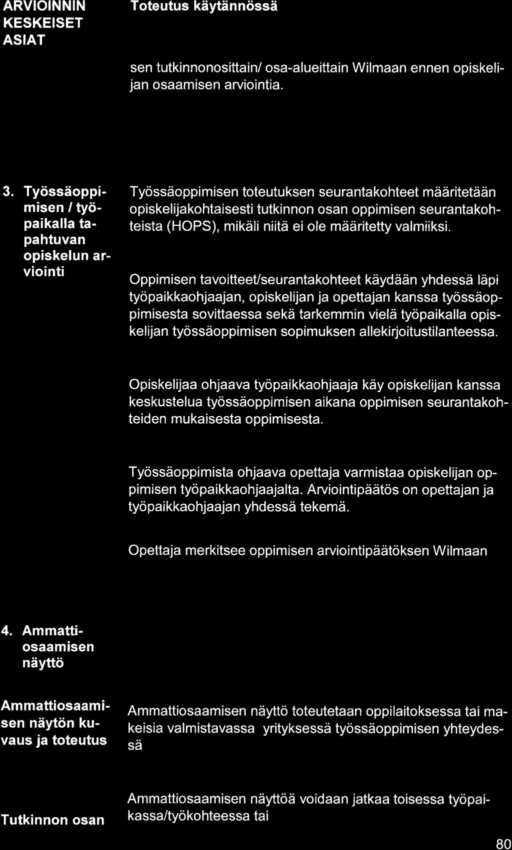 ARV OINNIN KESKEISET ASIAT sen tutkinnonosittin/ os-lueittin Wilmn ennen opiskelijn osmisen rviointi. 3.