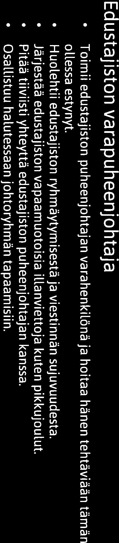 Tarkastaa edustajiston kokousten pöytäkirjat. sallistuu johtoryhmän tapaamisiin. Edustaa ylioppilaskuntaa sidosryhmätapaamisissa ja muissa tilaisuuksissa. Seuraa toimiston arkea ja toimintaa.