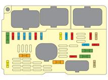 KÄYTÄNNÖN TIETOJA Sulaketaulukko Numero Amperiluku Toiminnot F6 25 A Pistorasia takana 12 V (maksimiteho: 100 W) F7 15 A Takasumuvalot F8 20 A Lisäpoltin (Dieselmoottori) F9 30 A Sähkötoiminen