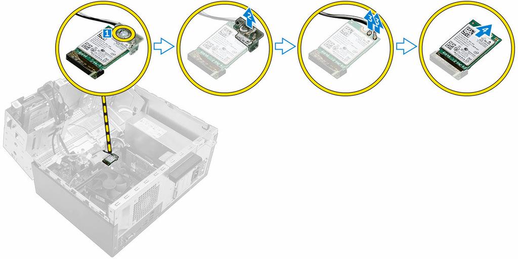 3. Avaa etukehyksen luukku. 4. WLAN-kortin irrottaminen: a. Irrota ruuvi vapauttaaksesi muovikieleke, jolla WLAN-kortti kiinnittyy tietokoneeseen [1]. b.