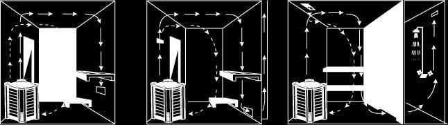 Insulation The sauna must have proper insulation on the walls, ceiling and door. One square meter (m²) of un-insulated surface increases the cubic volume by approximately 1.