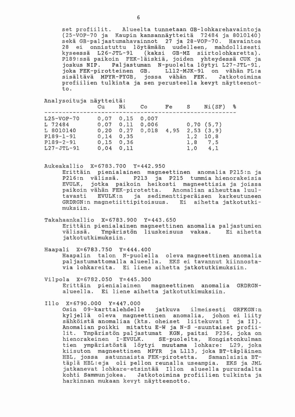 set profiilit. Alueelta tunnetaan GB-lohkarehavaintoja (25-VOP-70 ja Kaupin kansannäytteitä 72484 ja 8010140) sekä GB-paljastumahavainnot 27 ja 28-VOP-70.