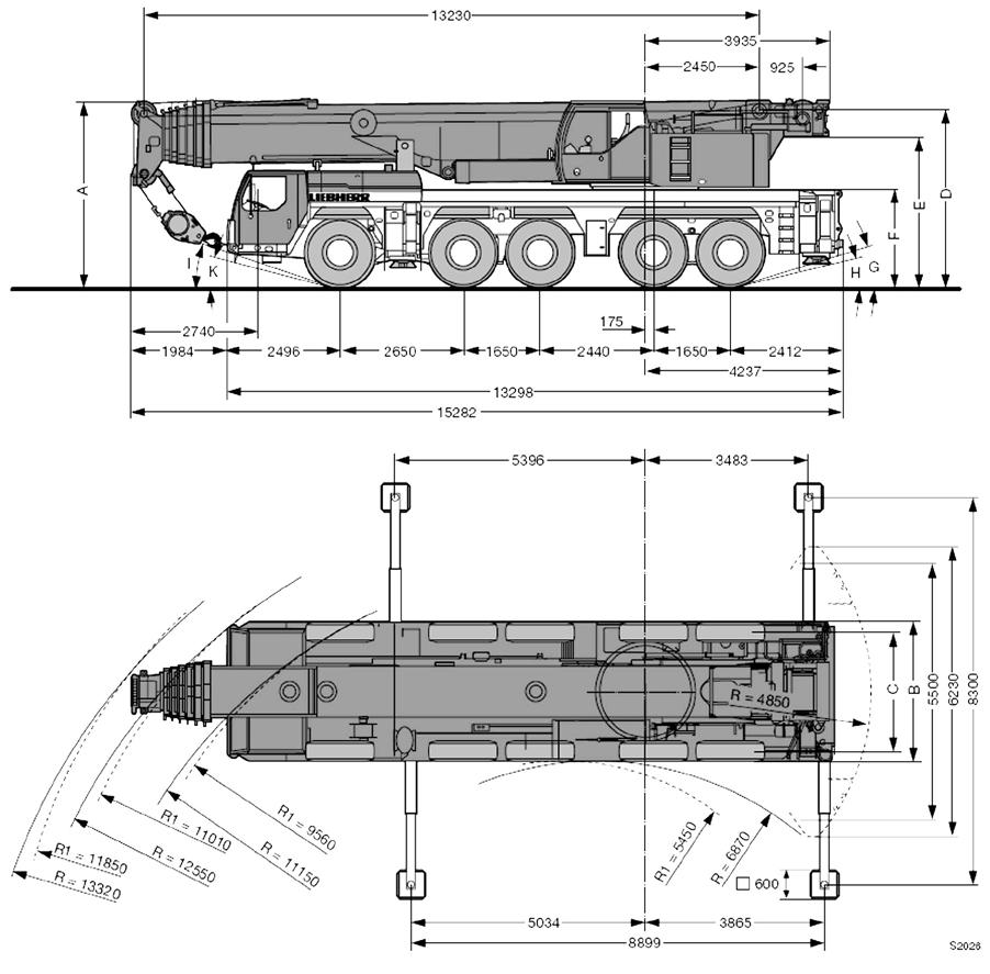 1 10 Nostoluokka 200tn