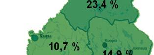 Hyvä malli, mitä muutoksia EU ja lainsäädäntö edellyttävät?