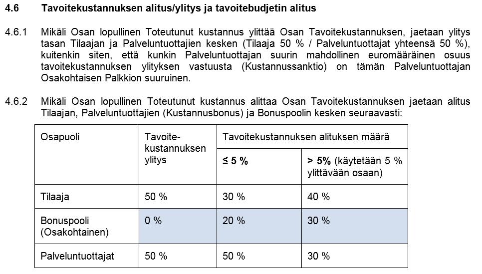 Allianssin tavoitekustannukseen sitoutuminen Ote