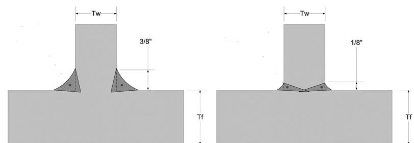 42 erilainen luonne lasersäteen tuottaman avaimenreiän takia muuttaa hitsin efektiivistä mittaa. Tällöin esimerkiksi pienahitsissä palon koko ei määrää sauman kokoa (kuva 32).