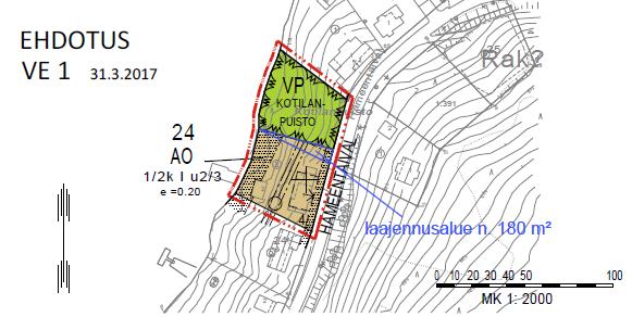 8 Vaihtoehdoista saatiin pyydetyt palautteet kaikilta osallisilta (Hämeentaival 12,13 ja 15).