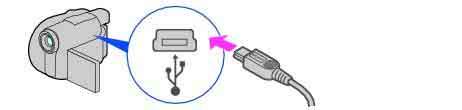 Luku 1: Käyttöönoton valmistelu Vaihe 2: Liittäminen USB-kaapelilla Seuraavassa jaksossa kuvataan, miten videokamera liitetään tietokoneeseen USB-kaapelilla ja miten tietokone saadaan tunnistamaan