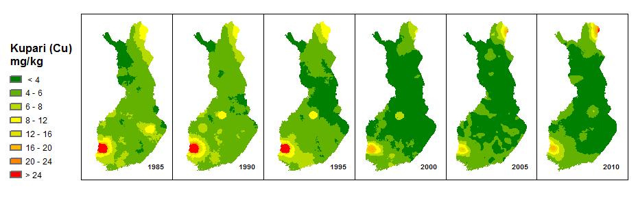 Lähde: METLA 2013 http://www.metla.