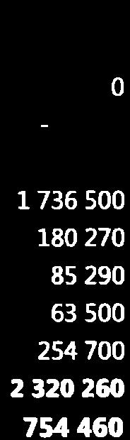x),,(x),æ.æ,. 24 t87 1 36 266 2 966 37 456 37 456-1 876 598 Muuts% t7116-1, -1.