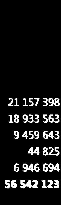 3,7 6,27 3,3 8,32 1,1-1, -6,67 35,77 r5,8-8,81 1,31-34,88-45,2 -,6-1,31-7,76-8,77 186.