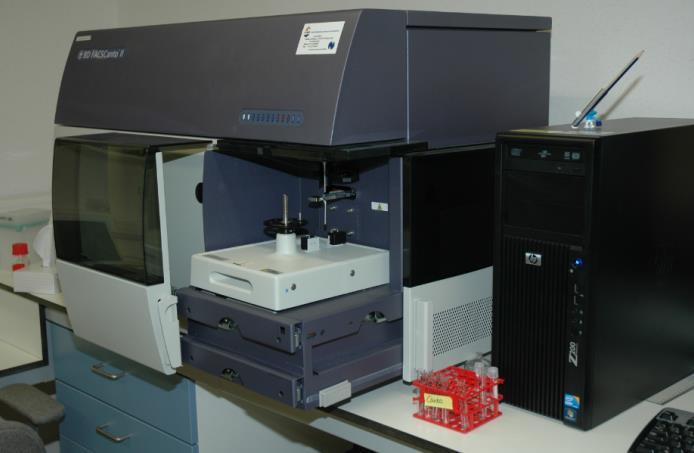 Serial dilution culture-most probable number (SDC-MPN) method Laser transmission