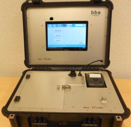 Fast repetition rate (FRR) fluorometry