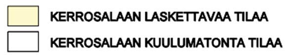 Hyvällä suunnittelulla, oikeilla materiaalivalinnoilla ja rakennustavoilla voidaan vaikuttaa myös asumisen terveellisyyteen, hyvään sisäilmaan ja käyttöturvallisuuteen.