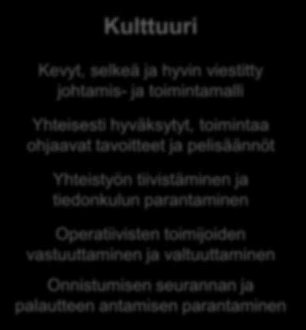 Liikennejärjestelmän muokkaaminen yksinkertaiseksi ja häiriösietoiseksi Kriittisten resurssien riittävyyden ja käytettävyyden varmistaminen Suunnitelmallisuuden ja suunnitelmanmukaisuuden