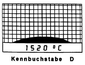 Braunkohle, Lignit und