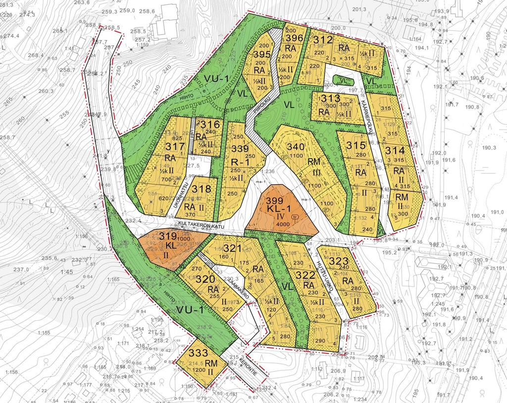 R-1 1000 k-m2 (loma-asunnot) RM 3300 k-m2 (matkailua palvelevat rakennukset) KL-1 4000 k-m2 (hotelli) Lisäksi nykyinen kaava sallii rakennuksessa sijaitsevien teknisten tilojen ja muiden tilojen