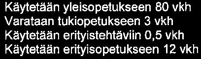 lk luokanvalvoja, joustava alkuopetus ja 3.-4. lk käsityö. Opetusta 26 vkh + 0, 5 h erityistehtäviä (oppilaskunnan ohjaustyö) Minna Hölli, 3.-4. lk luokanvalvoja, lisäksi 5.-6.