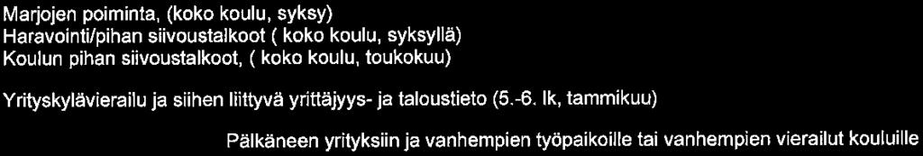 Koulu päättyy tällöin klo 14.