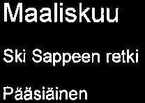 Kirkonkylän koulu Sivu 8/8 Joulukuu Joulumyyjäiset koululla 2. 12. Ita-Palkäneen yhteiset itsenäiyyspaivajuhlat Hankalassa 5. 12. Joulukirkko 22. 12. Tammikuu Teatteriesityksessä vierailu yhdessä muiden Itä-Pälkäneen koulujen kanssa 5.
