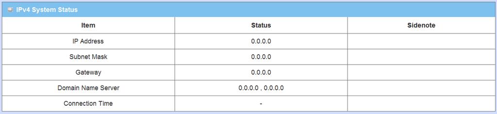 Mene kohtaan Status. Jos kohdassa IPv4 System Status IP address on muuta kuin 0.0.0.0, on yhteys toiminnassa ja tätä osoitetta käyttämällä voi etäohjaamista kokeilla etäohjausohjelmalla.