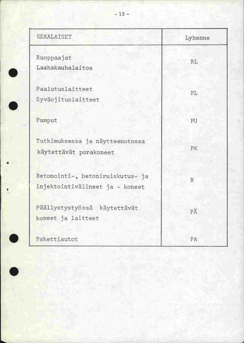 - 13 - SEKALAISET Ruoppaajat Laahakauhalaitos RL Paalutuslaitteet Syvoj itus laitteet PL Pumput PtJ Tutkimuksessa ja nytteenotossa