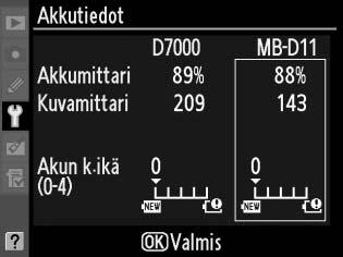 Akkutiedot G-painike B Asetusvalikko Katsele kamerassa asennettuna olevan akun tietoja. Kohta Akkumittari Kuvamittari Akun k.ikä Kuvaus Akun jäljellä oleva varaustaso prosenttilukuna.