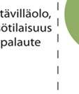 suunnitelmien ympäristöä muuttavien minaisuuksien analysintiin.