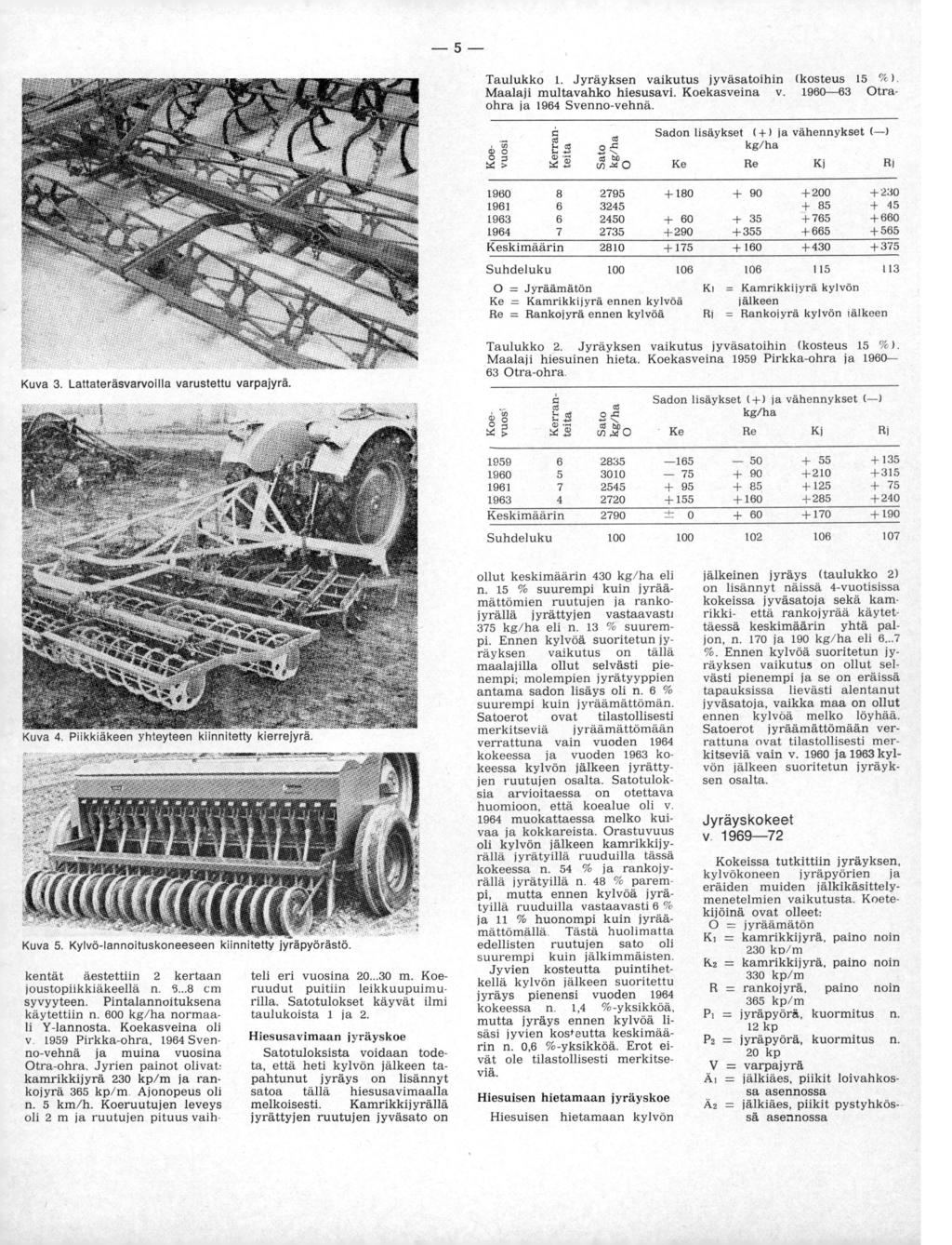 _5_ Taulukko 1. Jyräyksen vaikutus jyväsatoihin (kosteus 15 % Maalaji multavahko hiesusavi. Koekasveina v. 1960-63 Otraohra ja 1964 Svenno-vehnä.