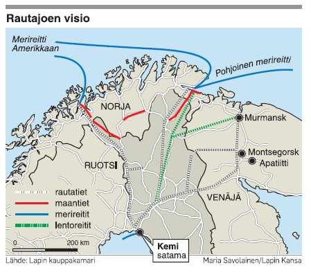 Miten pitäisi edetä?