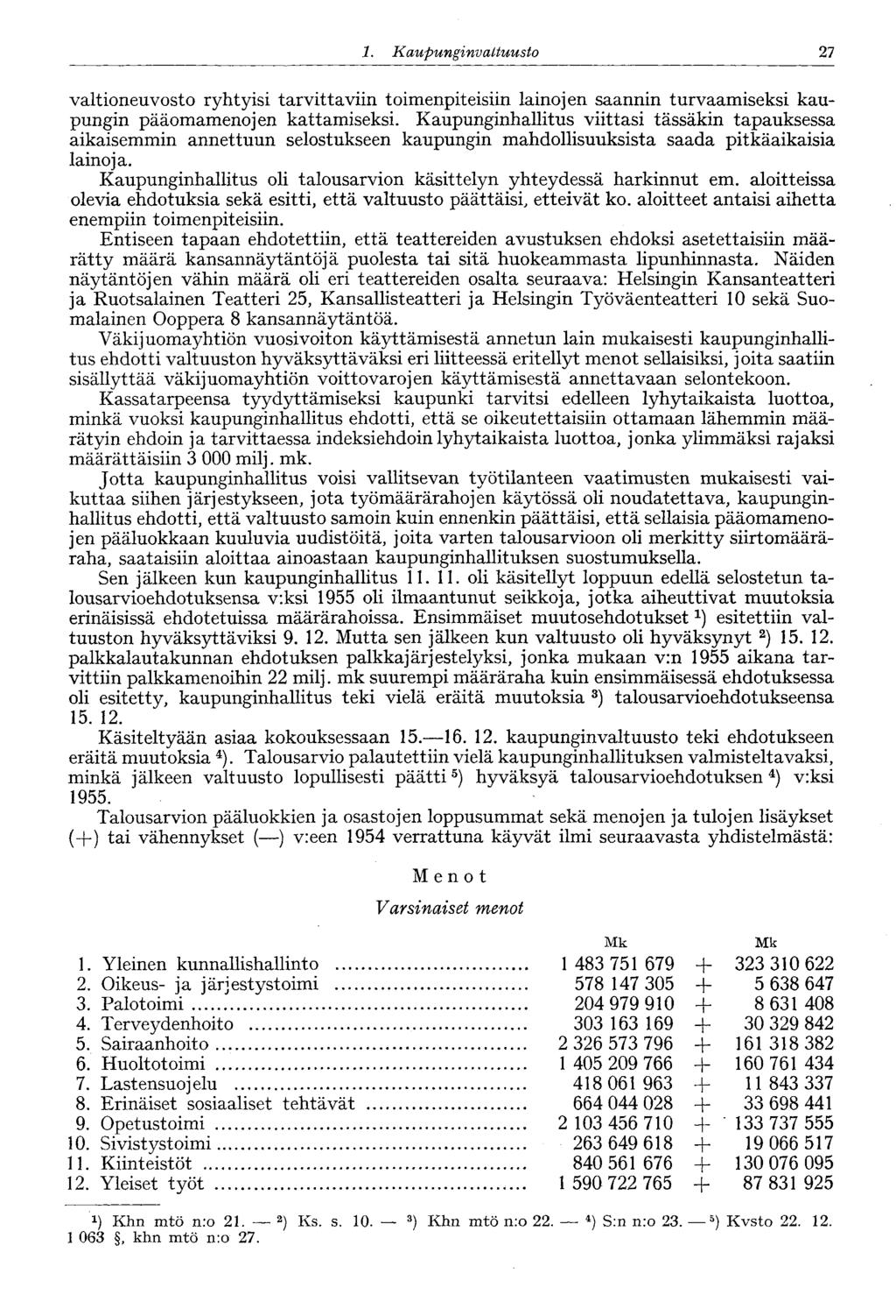 1. Kaupunginvaltuus to 27 valtioneuvosto ryhtyisi tarvittaviin toimenpiteisiin lainojen saannin turvaamiseksi kaupungin pääomamenojen kattamiseksi.