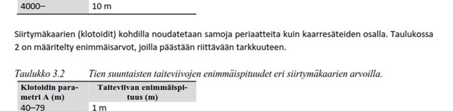 lähtötietomallin laatimisesta eri suunnitteluvaiheiden kautta toteumamallin mittaamiseen ja kunnossapitomallin ylläpitoon.