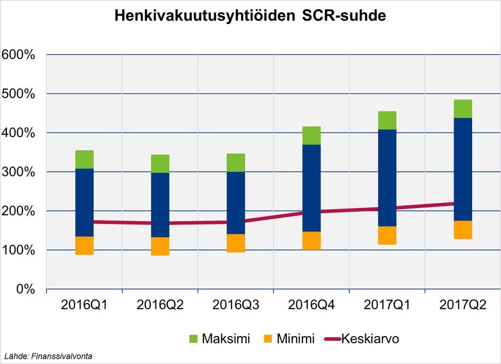 edelleen merkittävää Mm.