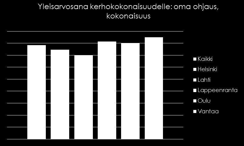 niin mielellään takaisin koululle, "liikkakerhoon". Toivotaan, että tämä pilottihanke saa lisää jatkoa!