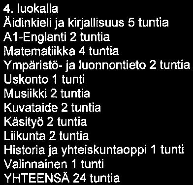 Liikunta 3 tuntia YHTEENSÄ 23 tuntia 4.