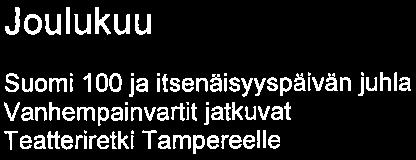 Syyslukukauden päättyessä järjestetään arvioi nti keskustelut/vanhempai n vartit. Keväällä annetaan kaikille lukuvuositodistus.