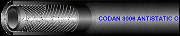 3106075 3106080 3106090 3106100 3106110 12,5 / 50 11 / 45 10 / 42 10 / 39 10 / 39 9 / 35 9 / 35 8 / 32 6 / 23 6 / 23 5 / 20 POLTTOAINELETKU C 3123 lyijyttömälle bensiinille kehitetty letku sisäkumi