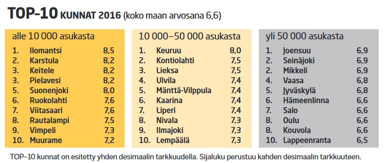 Seudullisen