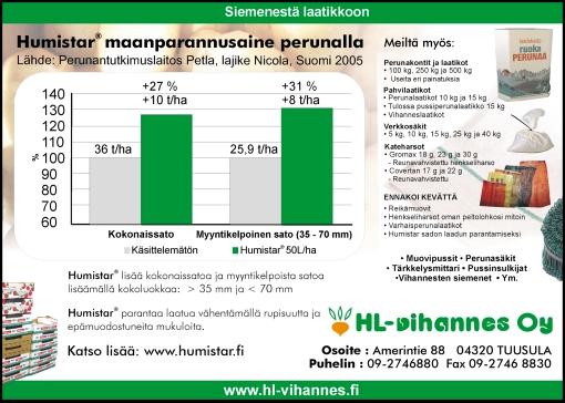 Kantaperunasta ensi keväänä Siemenperunaa pienpakkauksessa Puutarhaharrastus on voimakkaassa kasvussa myös Suomessa. Yhä useampi haluaa kasvattaa itse kesän uudet perunat.