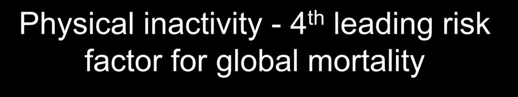 4 th leading risk factor for global