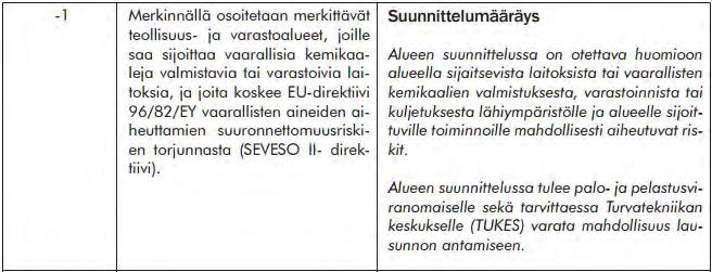 selostus