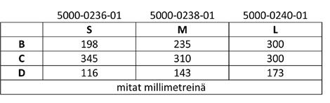 Selkätuen ja satulan kiinnike T-kiinnitysrauta selkätuen ja satulan kiinnittämiseksi pyörään.