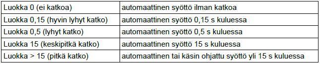 28 voi liittyä myös varmennustarpeita, jotka eivät liity henkilöturvallisuuteen, esim. tietojärjestelmät. Nämä voidaan varmentaa tavanomaisin menetelmin, jos se on teknisesti järkevää.