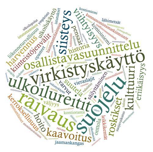 laitoksia ovat esimerkiksi PKKY, Karelian ammattikorkeakoulu sekä Itä- Suomenyliopisto. Tiivistämällä yhteistyötä alueen peruskoulujen kanssa voidaan parantaa nuorten luontosuhteen kehitystä.