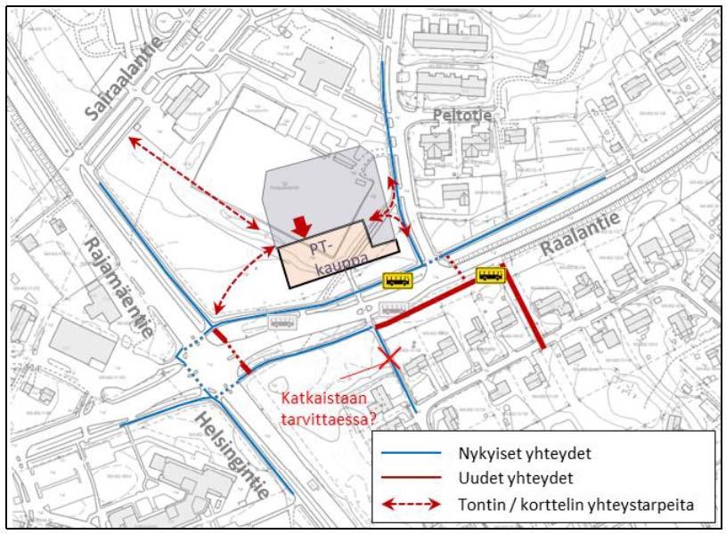 Valtaosa korttelialueesta säilyy sosiaalitointa ja terveydenhuoltoa palvelevien rakennusten korttelialueena (YS) ja alue otetaan mukaan kaavamuutokseen lähinnä asemakaavateknisistä syistä.